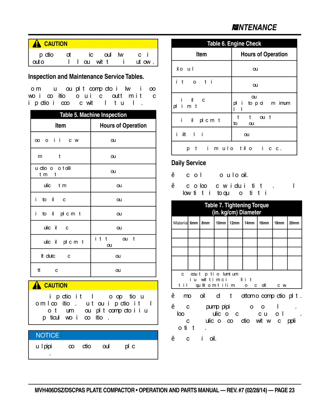 Multiquip MVH406DSCPAS Inspection and Maintenance Service Tables, Daily Service, „„Check for leakage of fuel or oil 