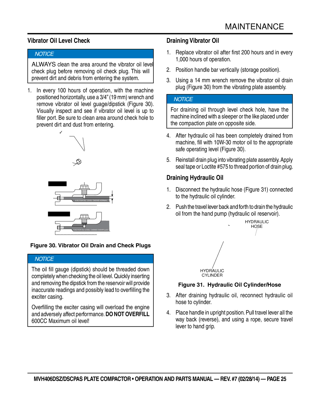 Multiquip MVH406DSCPAS, MVH406DSZ manual Vibrator Oil Level Check, Draining Vibrator Oil, Draining Hydraulic Oil 