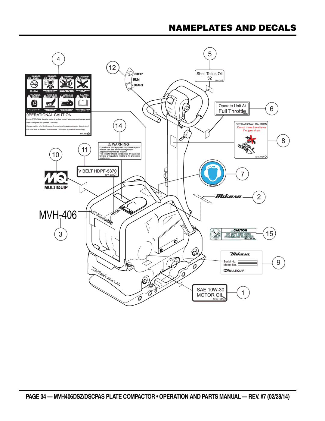 Multiquip MVH406DSZ, MVH406DSCPAS manual MVH-406, Nameplates and decals 