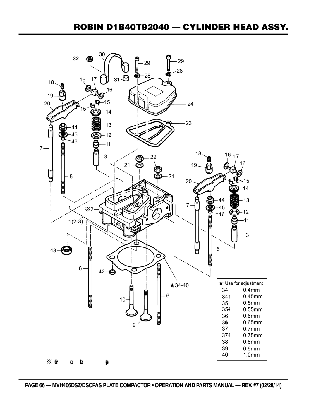 Multiquip MVH406DSZ, MVH406DSCPAS manual Robin D1B40T92040 cylinder head Assy 