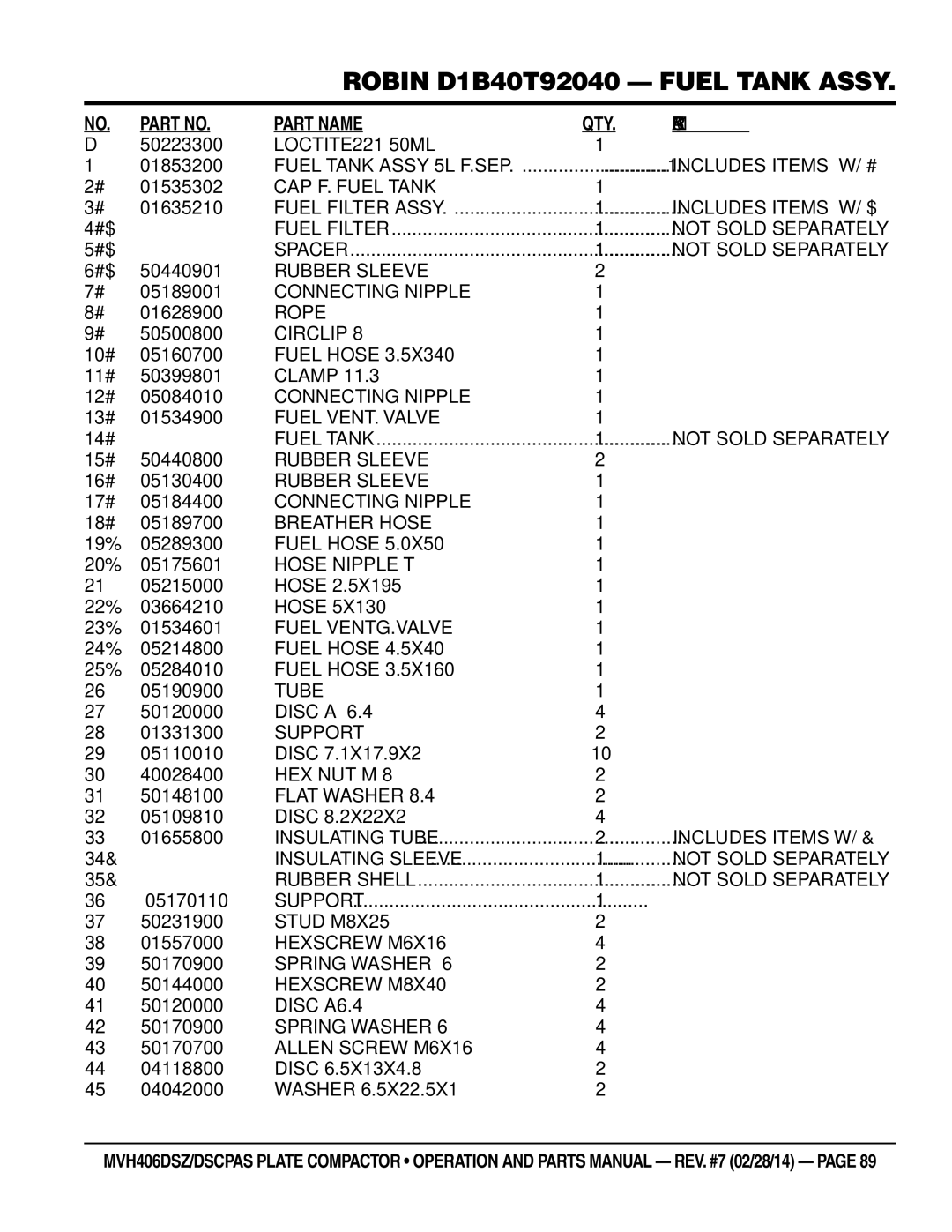 Multiquip MVH406DSCPAS CAP F. Fuel Tank, Rope, Fuel Hose, Fuel VENT. Valve, Breather Hose, Hose Nipple T, Fuel VENTG.VALVE 