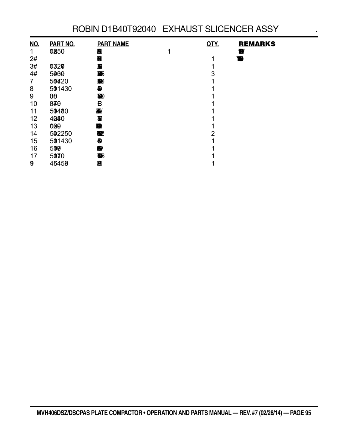 Multiquip MVH406DSCPAS Gasket Muffler, Allen Screw M8X25, HEX Screw M8X50, Pipe Clip, HEX NUT M8, PROTECT.GUARD Exhaust 