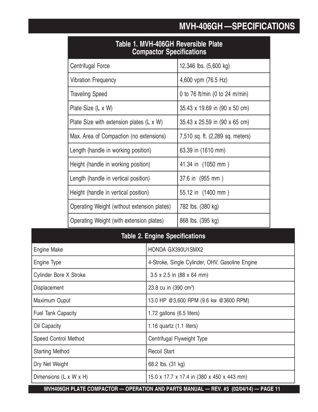 Multiquip MVH406GH manual MVH-406GH -SPECIFICATIONS, Honda GX390U1SMX2 