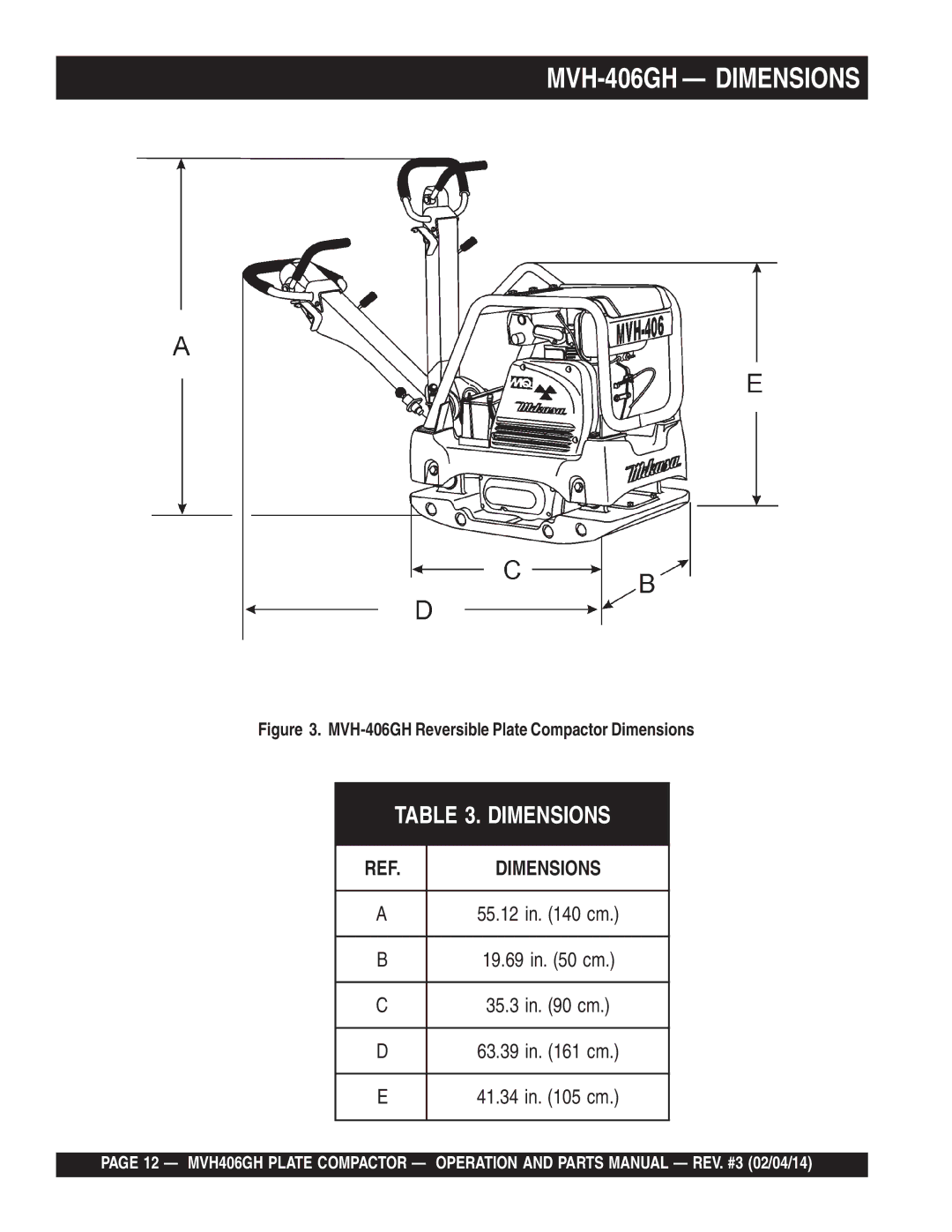 Multiquip MVH406GH manual MVH-406GH Dimensions, MVH-406GH Reversible Plate Compactor Dimensions 