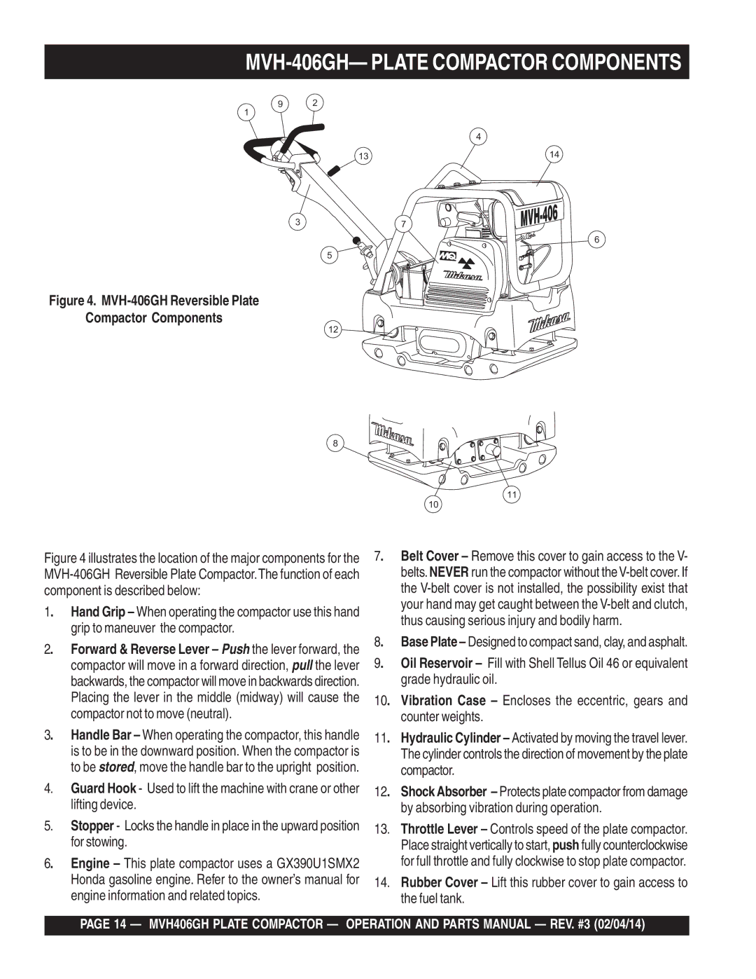 Multiquip MVH406GH manual MVH-406GH- Plate Compactor Components, MVH-406GH Reversible Plate Compactor Components 