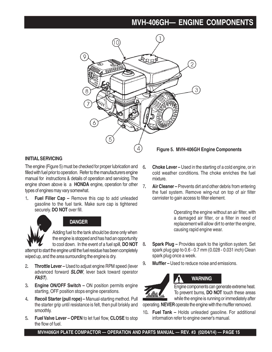 Multiquip MVH406GH manual MVH-406GH- Engine Components 