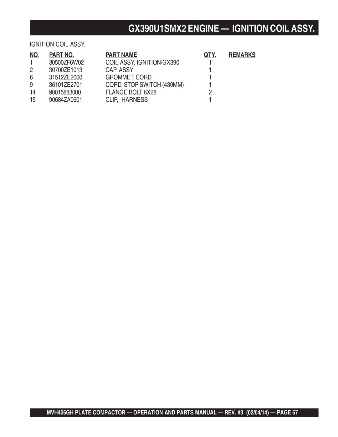 Multiquip MVH406GH manual Coil ASSY, IGNITION/GX390, CAP Assy, GROMMET, Cord, CLIP, Harness 