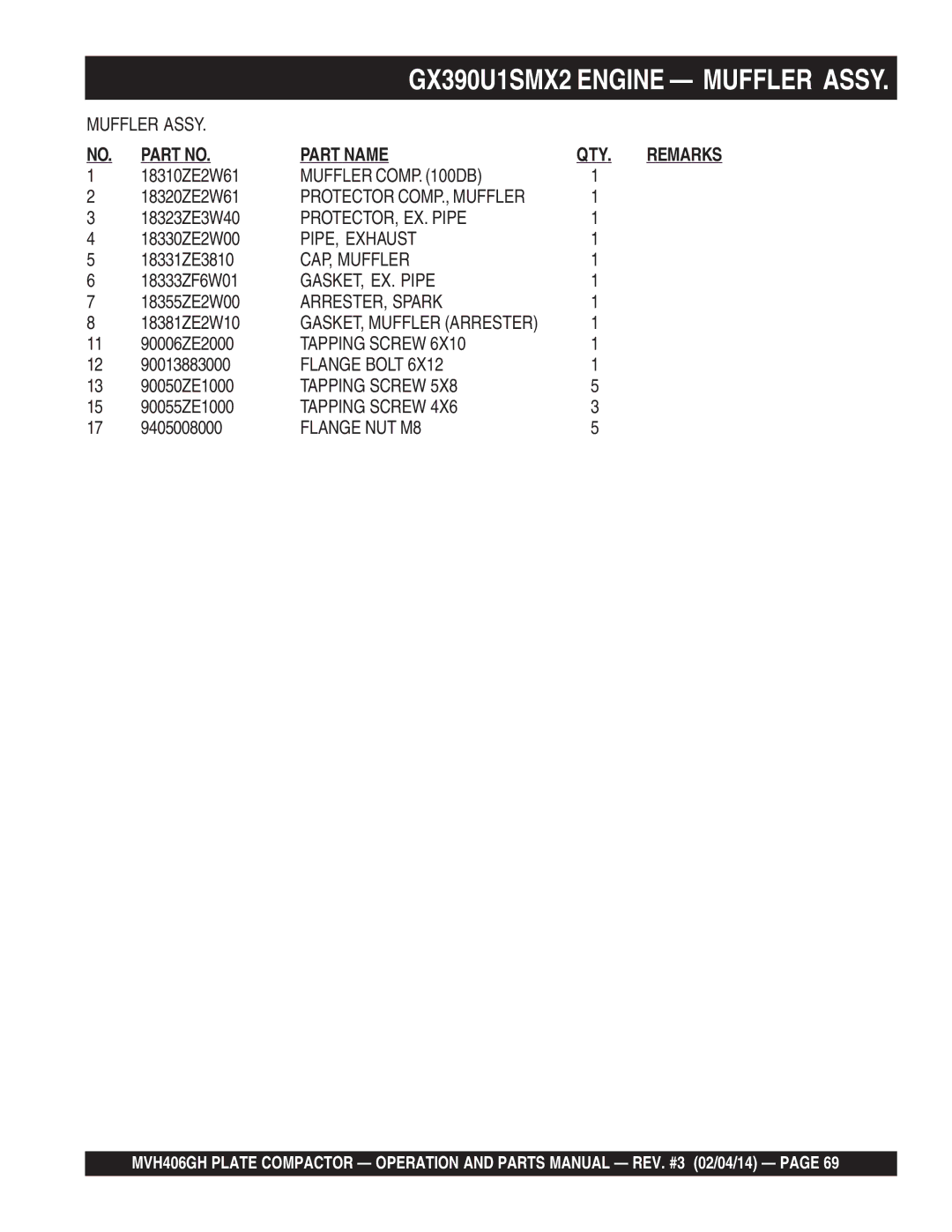 Multiquip MVH406GH manual Muffler Assy, Muffler Comp DB, PROTECTOR, EX. Pipe, PIPE, Exhaust, CAP, Muffler, GASKET, EX. Pipe 