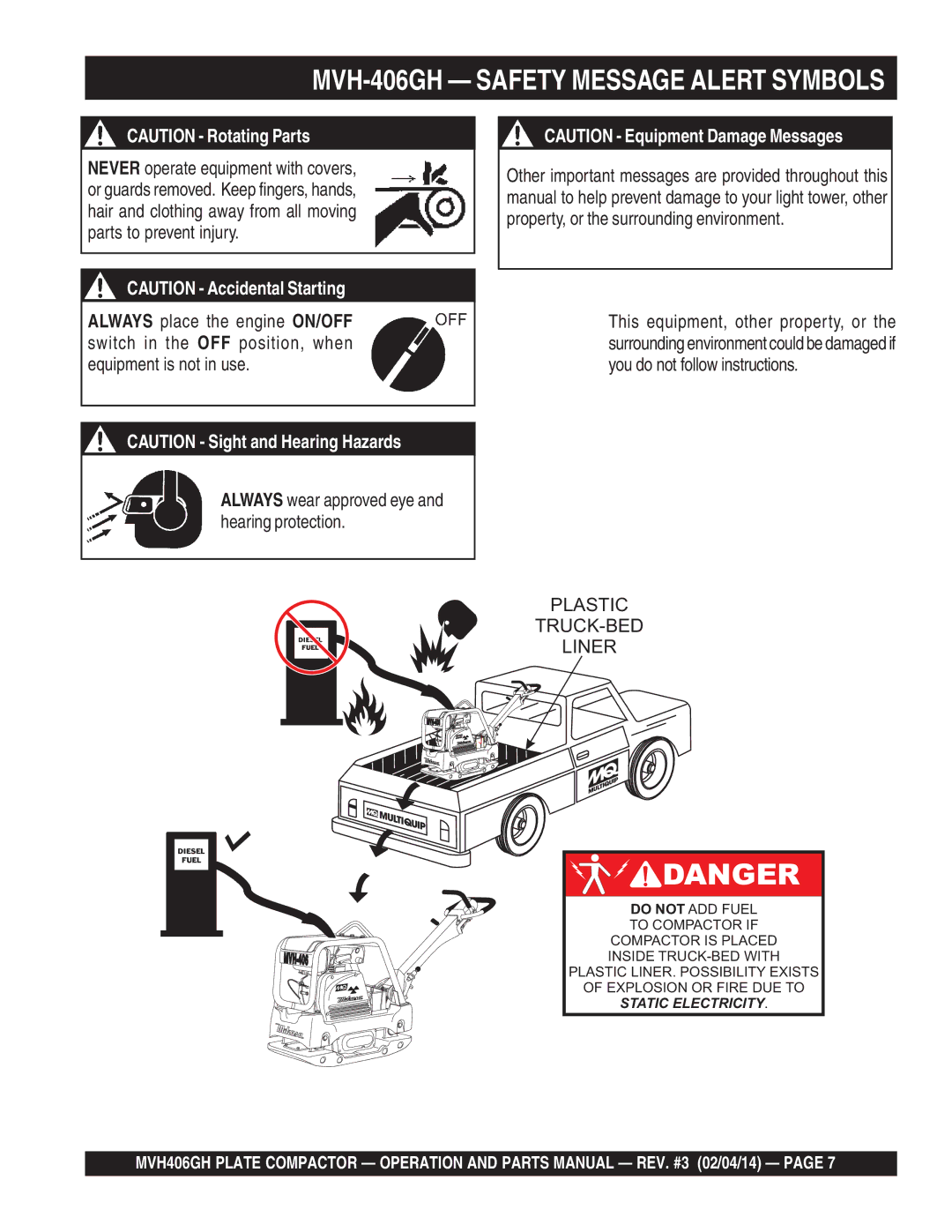 Multiquip MVH406GH manual MVH-406GH Safety Message Alert Symbols 