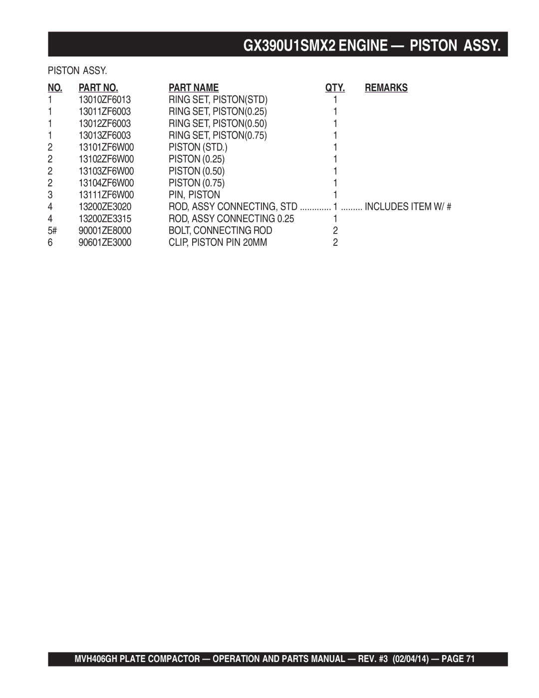 Multiquip MVH406GH manual GX390U1SMX2 Engine Piston Assy 