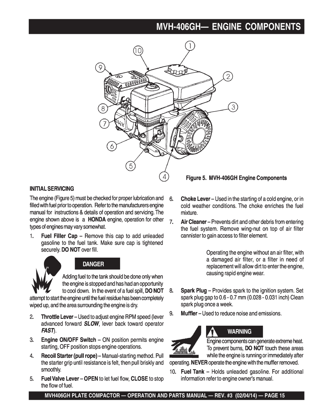 Multiquip MVH406GH manual MVH-406GH- ENGINE COMPONENTS, Danger, Initial Servicing 