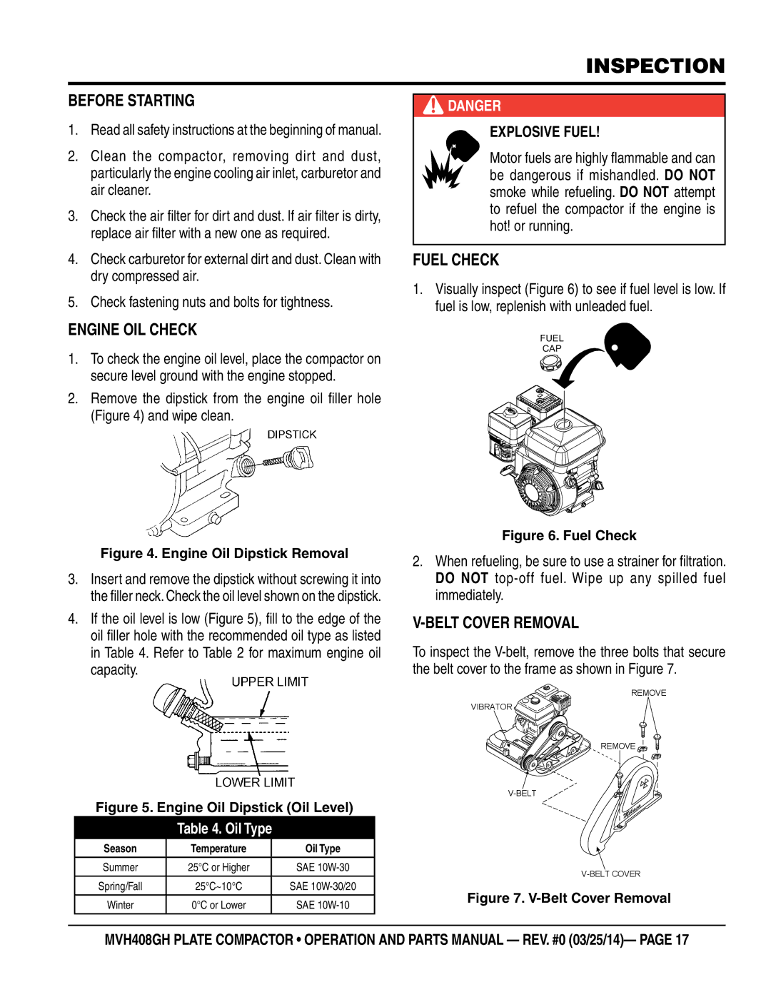 Multiquip MVH408GH manual Inspection, Before Starting, Engine OIL Check, Fuel Check, Belt Cover Removal 