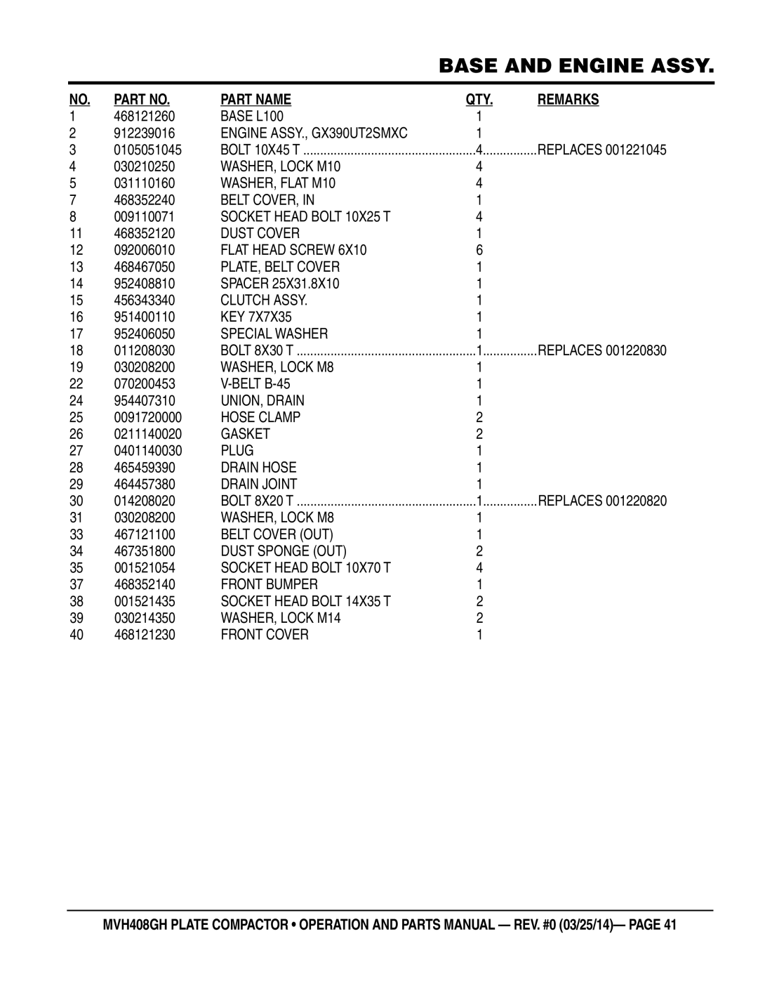 Multiquip MVH408GH Base L100, Engine ASSY., GX390UT2SMXC, Belt COVER, Socket Head Bolt 10X25 T, Dust Cover, Clutch Assy 