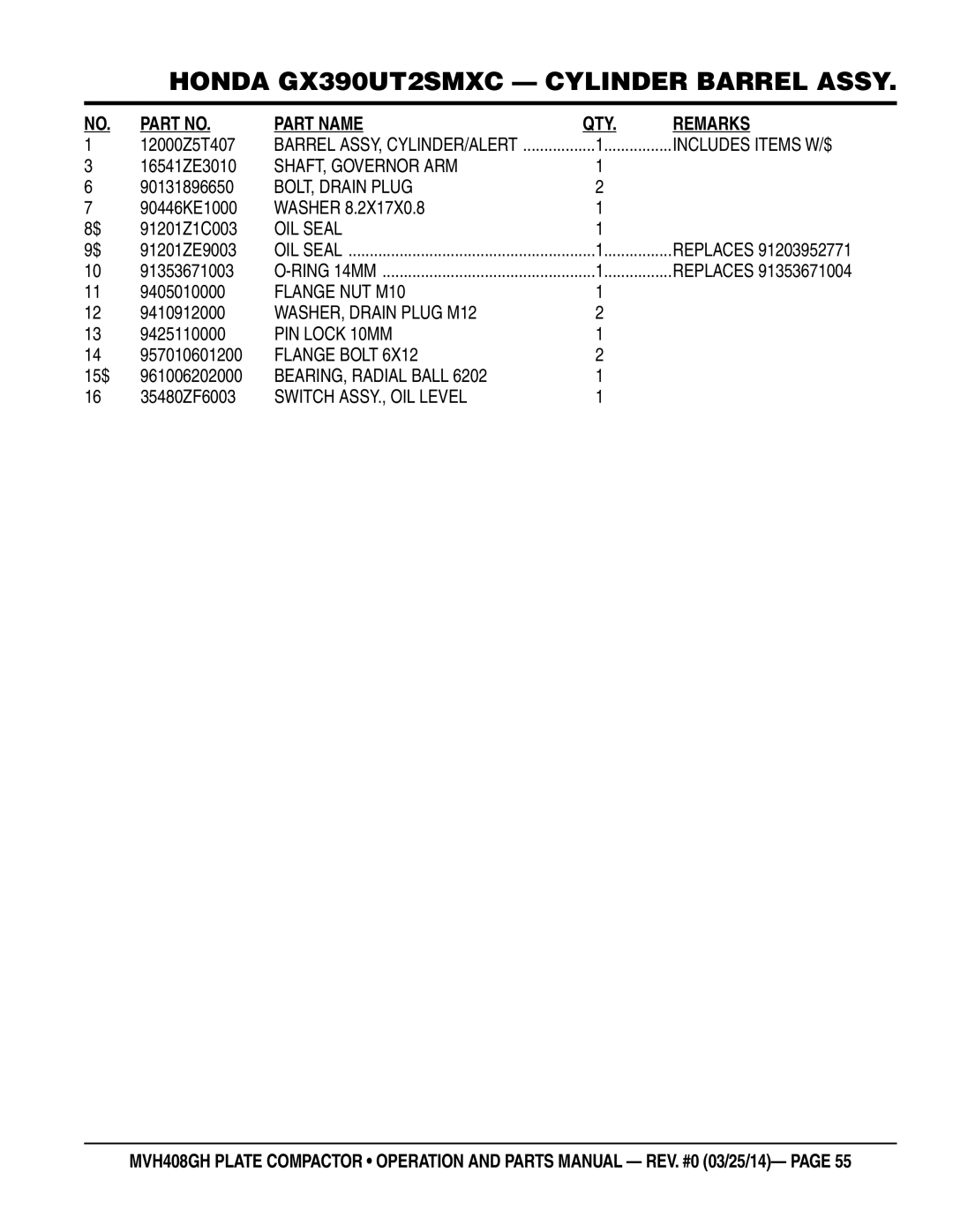 Multiquip MVH408GH SHAFT, Governor ARM, BOLT, Drain Plug, OIL Seal, Flange NUT M10, WASHER, Drain Plug M12, PIN Lock 10MM 