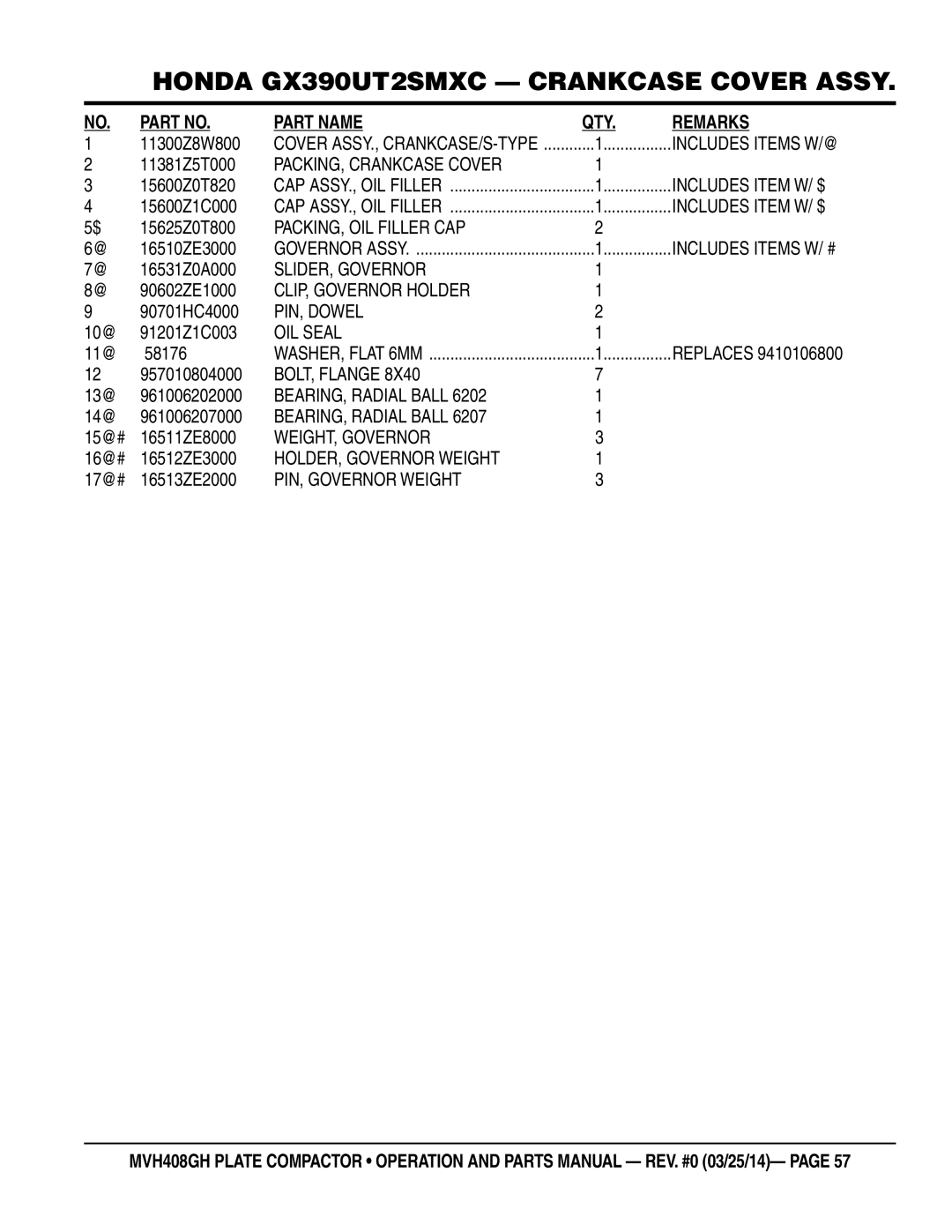 Multiquip MVH408GH manual PACKING, OIL Filler CAP, SLIDER, Governor, CLIP, Governor Holder, BEARING, Radial Ball 