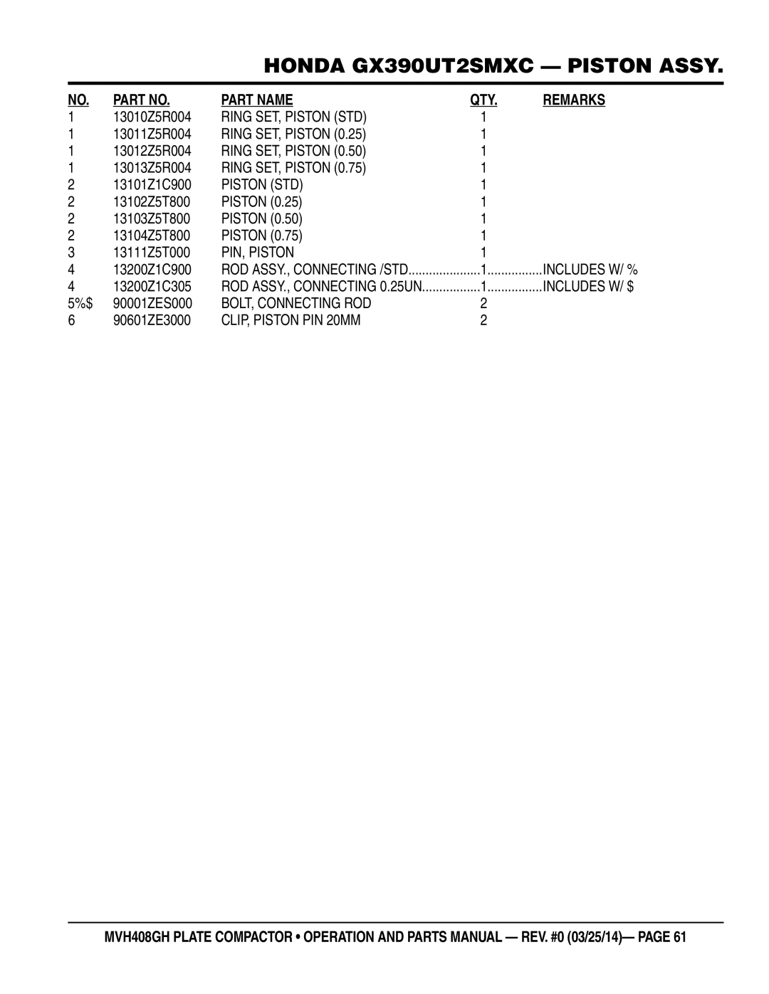 Multiquip MVH408GH manual Ring SET, Piston STD, PIN, Piston, BOLT, Connecting ROD, CLIP, Piston PIN 20MM 