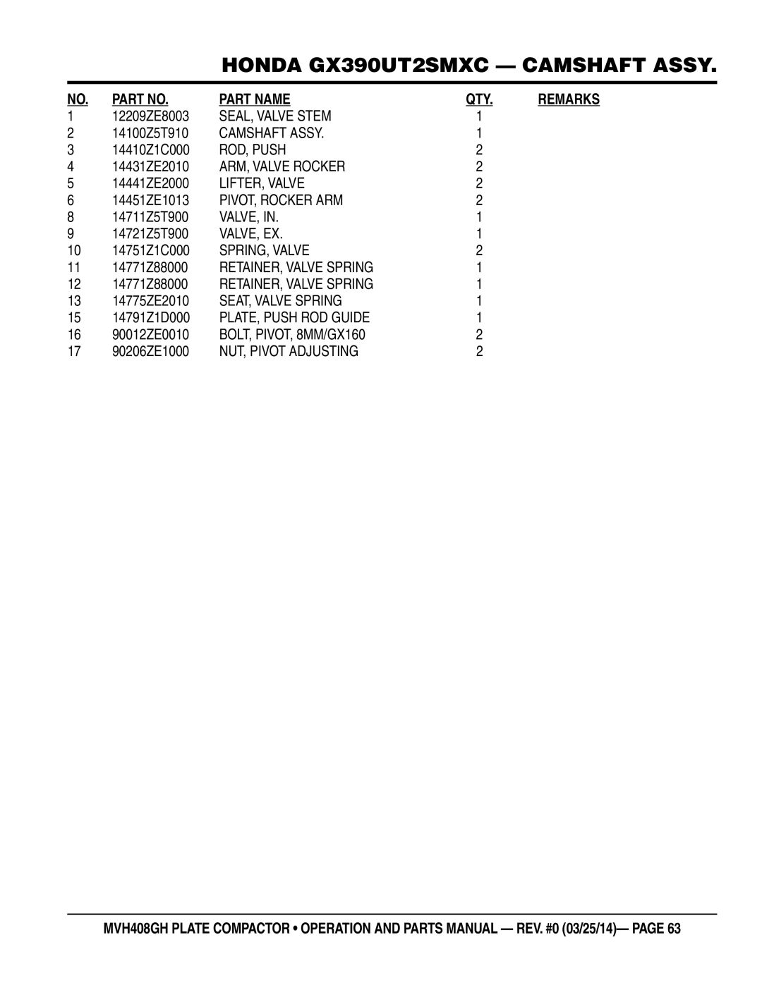 Multiquip MVH408GH manual SEAL, Valve Stem, Camshaft Assy, ROD, Push, ARM, Valve Rocker, LIFTER, Valve, PIVOT, Rocker ARM 