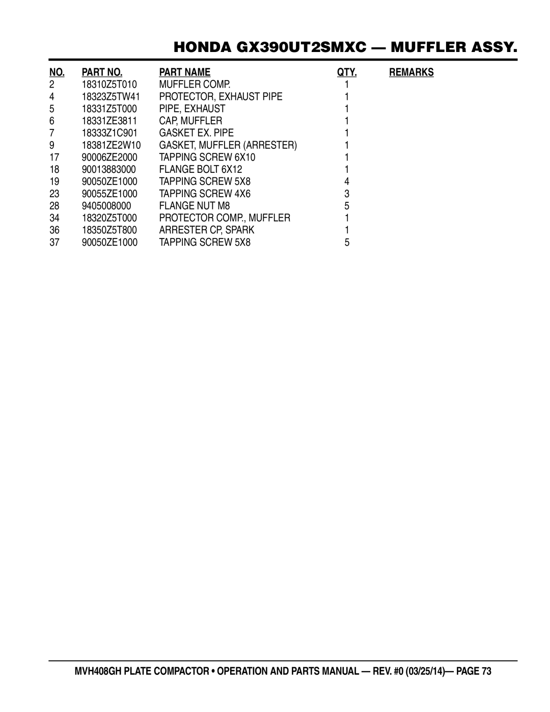 Multiquip MVH408GH Muffler Comp, PROTECTOR, Exhaust Pipe, PIPE, Exhaust, CAP, Muffler, Gasket EX. Pipe, Tapping Screw 