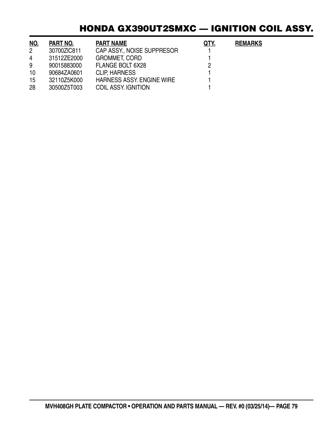 Multiquip MVH408GH manual GROMMET, Cord, CLIP, Harness, Harness ASSY. Engine Wire, Coil ASSY. Ignition 