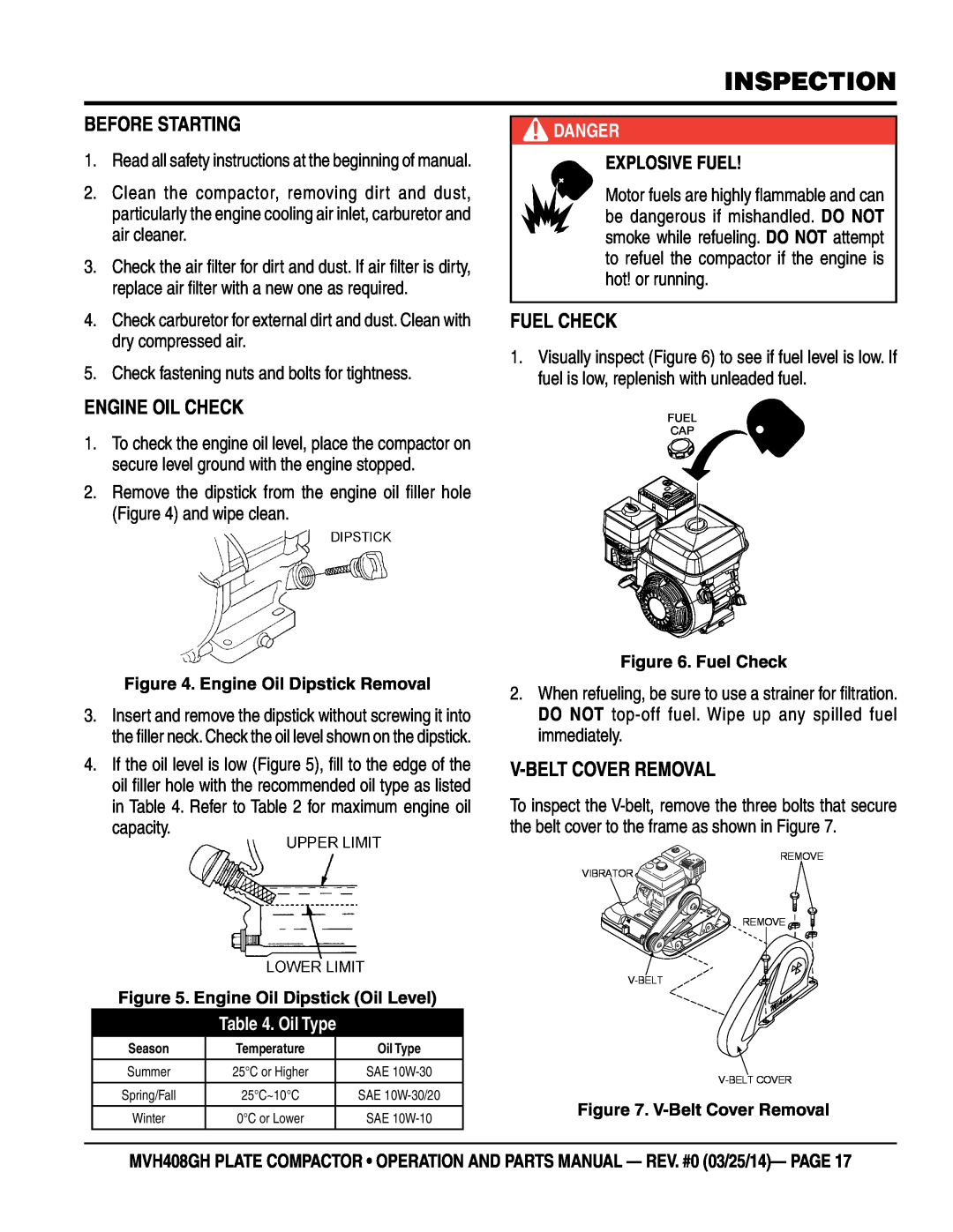 Multiquip MVH408GH manual Inspection, Before Starting, Engine Oil Check, Fuel Check, V-Belt Cover Removal, Oil Type, Danger 