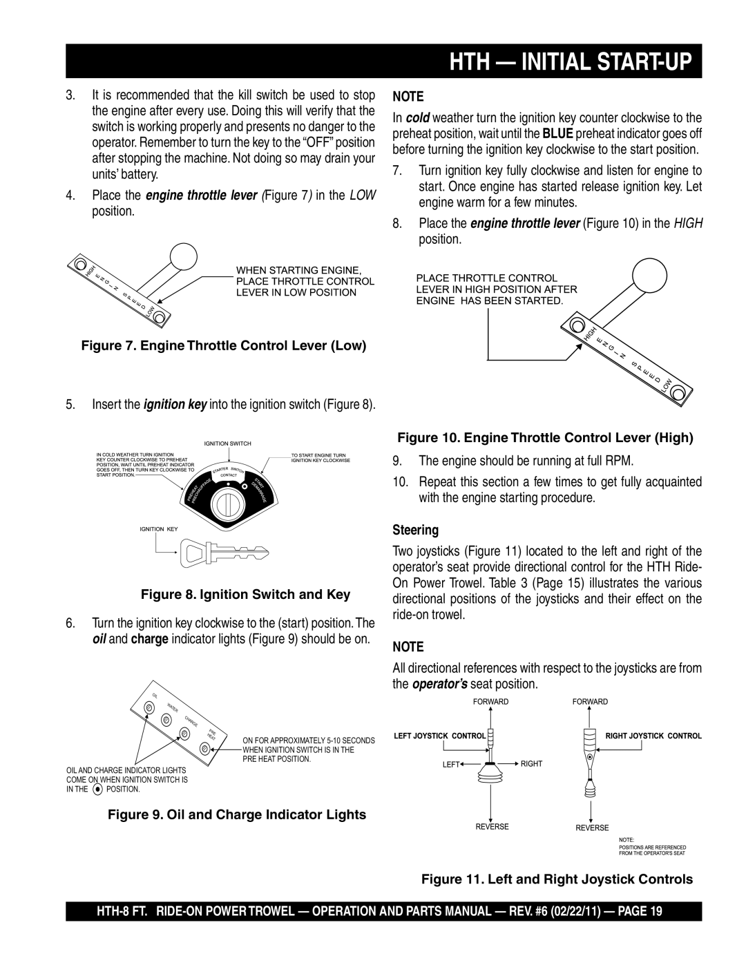 Multiquip N/A manual HTH Initial START-UP 