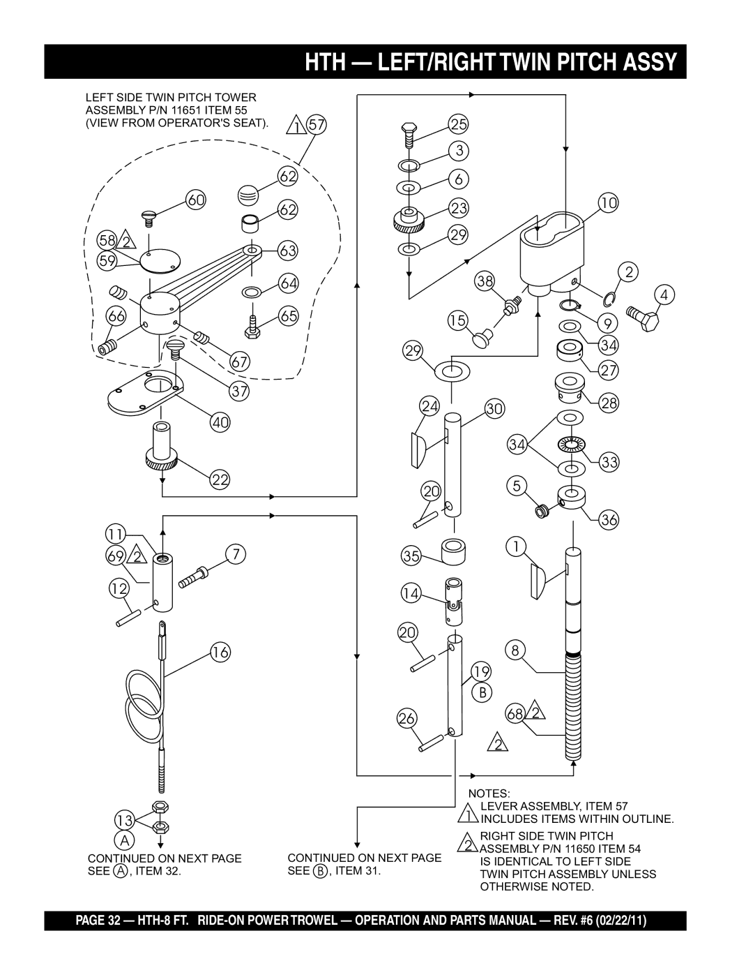 Multiquip N/A manual HTH LEFT/RIGHT Twin Pitch Assy 