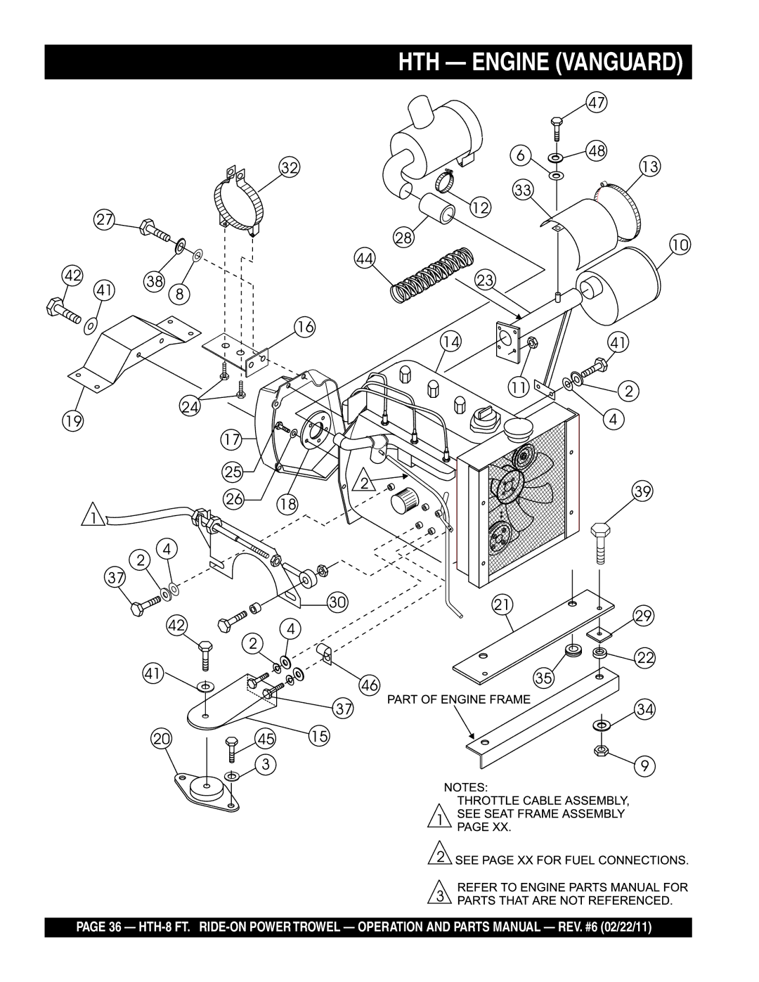 Multiquip N/A manual HTH Engine Vanguard 