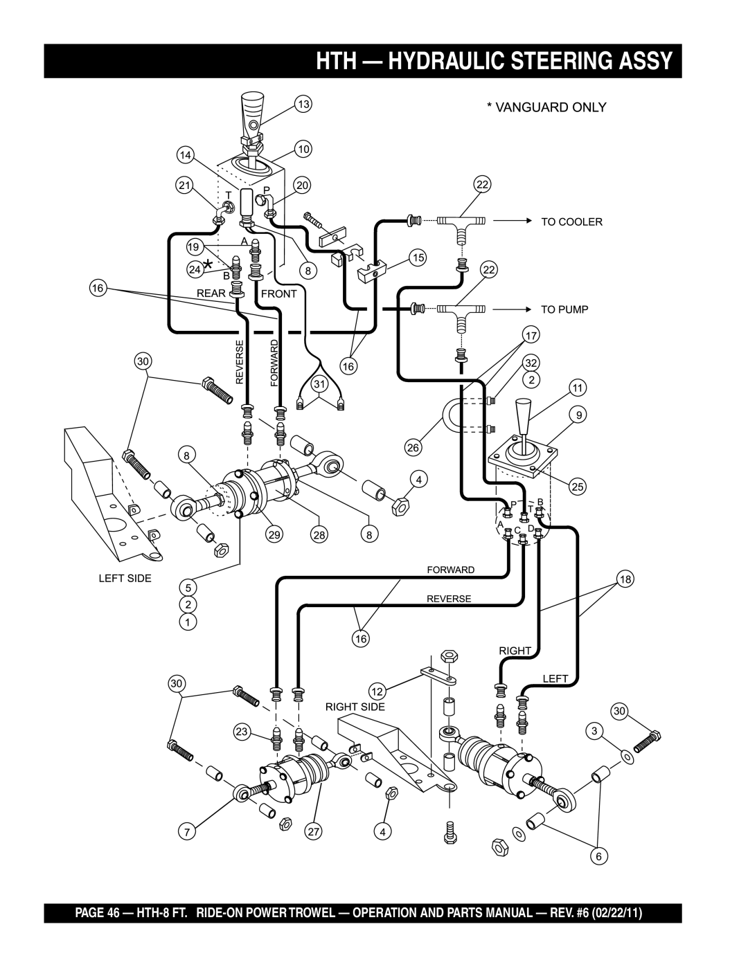 Multiquip N/A manual HTH Hydraulic Steering Assy 