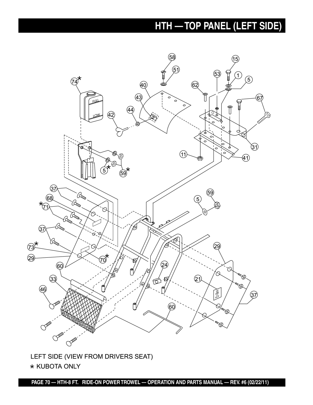 Multiquip N/A manual HTH TOP Panel Left Side 