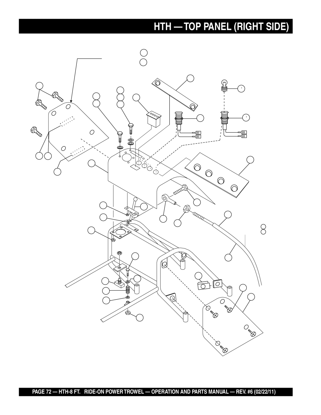 Multiquip N/A manual HTH TOP Panel Right Side 