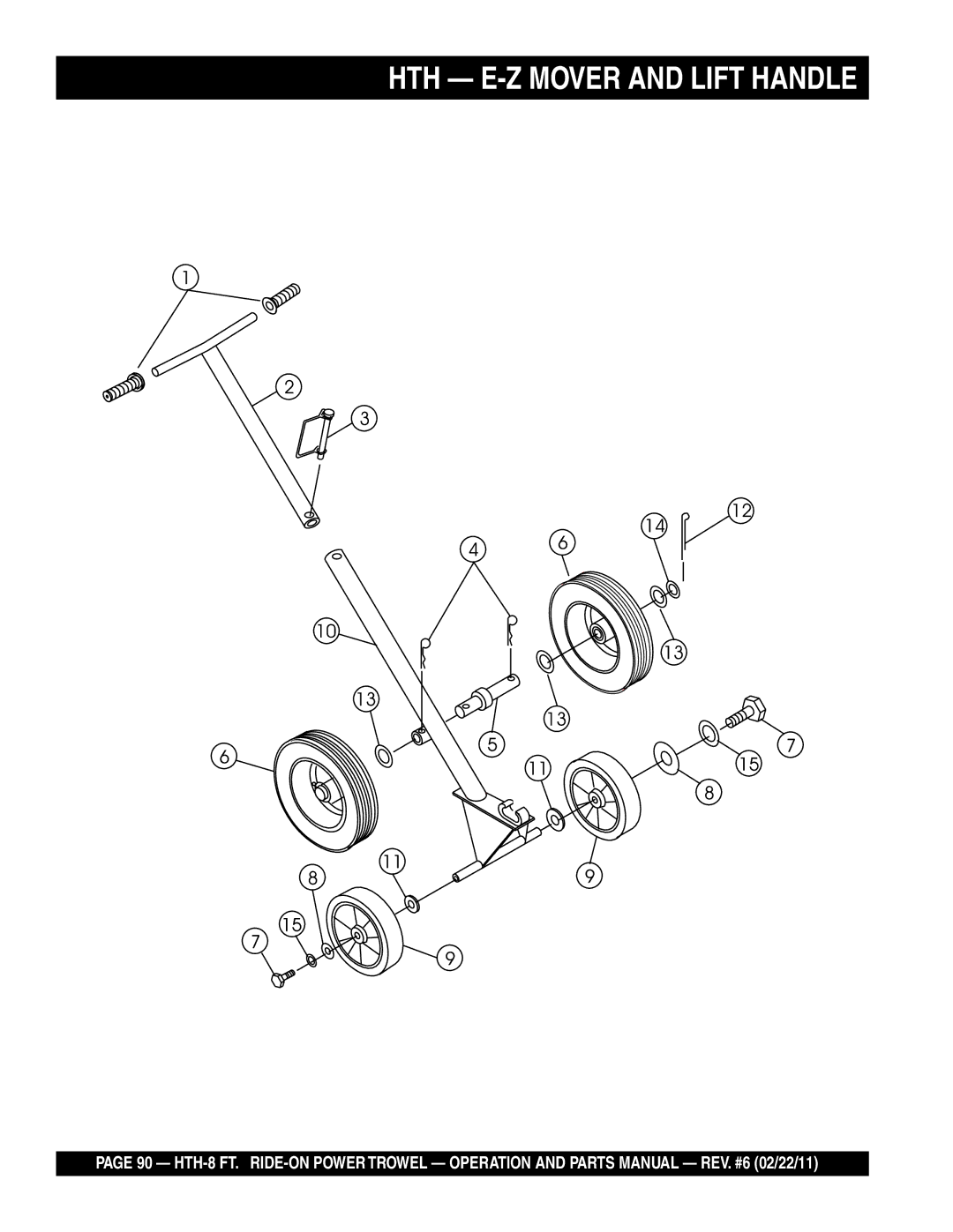 Multiquip N/A manual HTH E-Z Mover and Lift Handle 