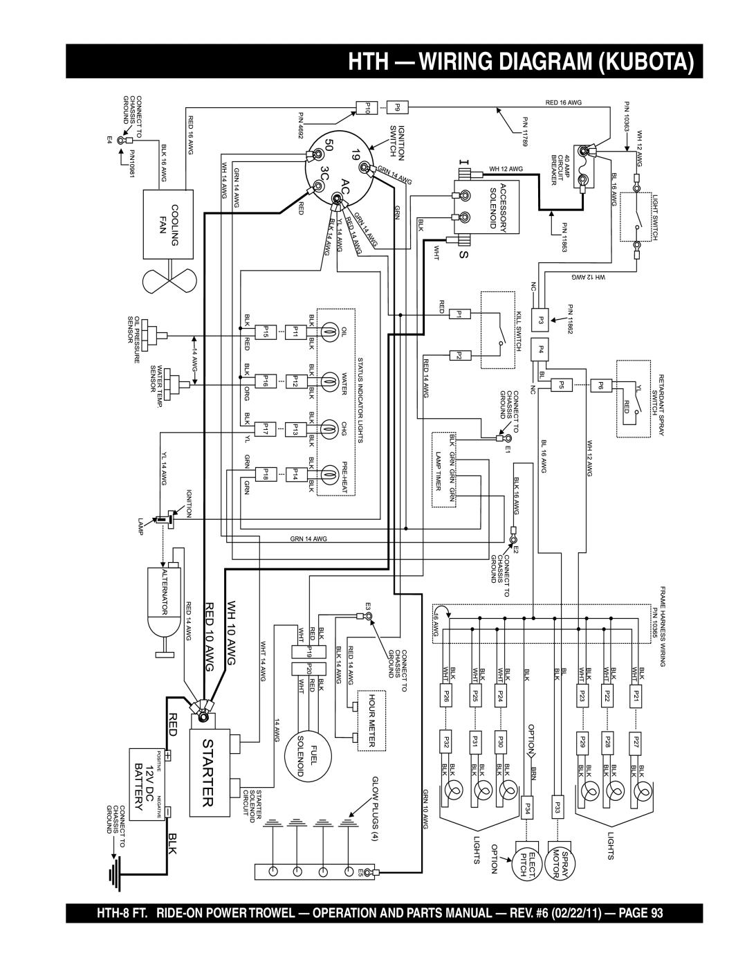 Multiquip N/A manual HTH Wiring Diagram Kubota 