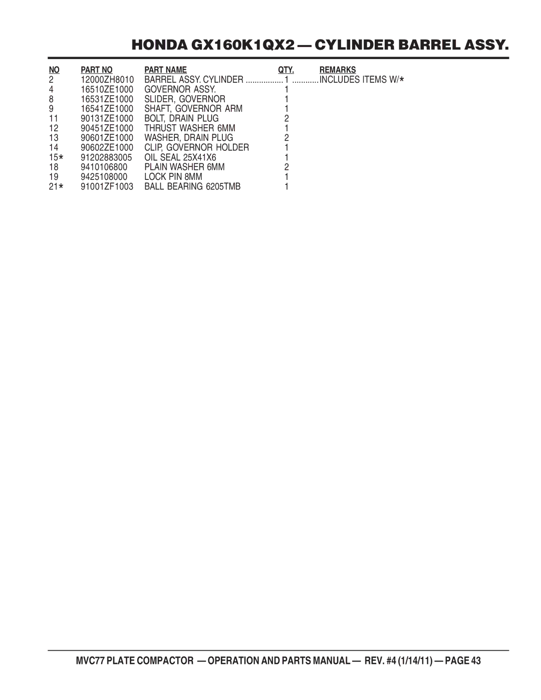 Multiquip ONE-WAY PLATE COMPACTOR manual Governor Assy 