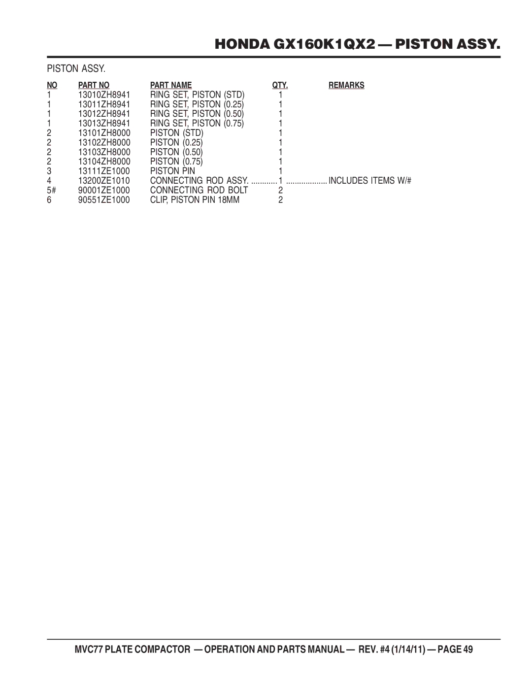 Multiquip ONE-WAY PLATE COMPACTOR manual Ring SET, Piston STD 