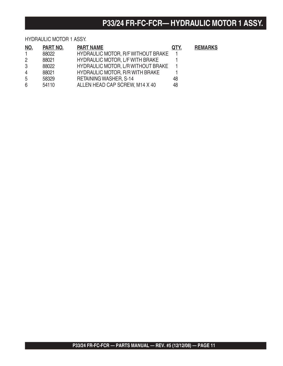 Multiquip manual P33/24 FR-FC-FCR- Hydraulic Motor 1 Assy 