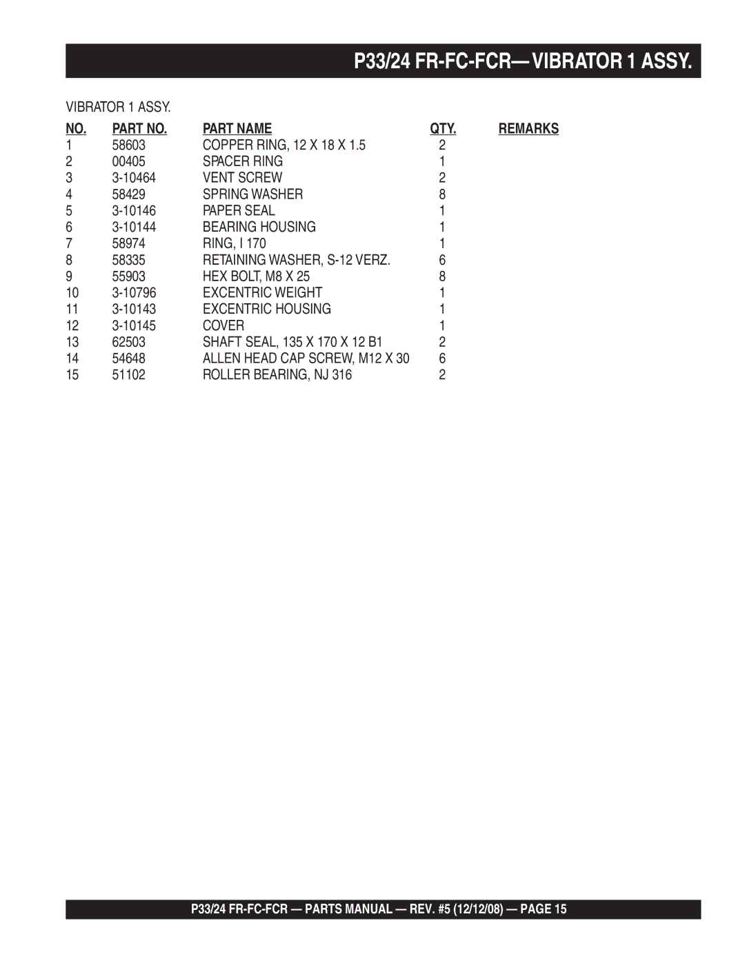 Multiquip manual P33/24 FR-FC-FCR-VIBRATOR 1 Assy 