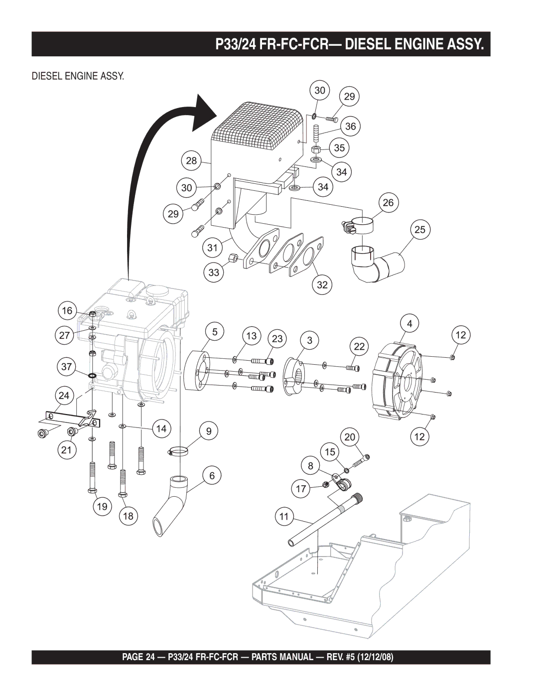 Multiquip manual P33/24 FR-FC-FCR- Diesel Engine Assy 