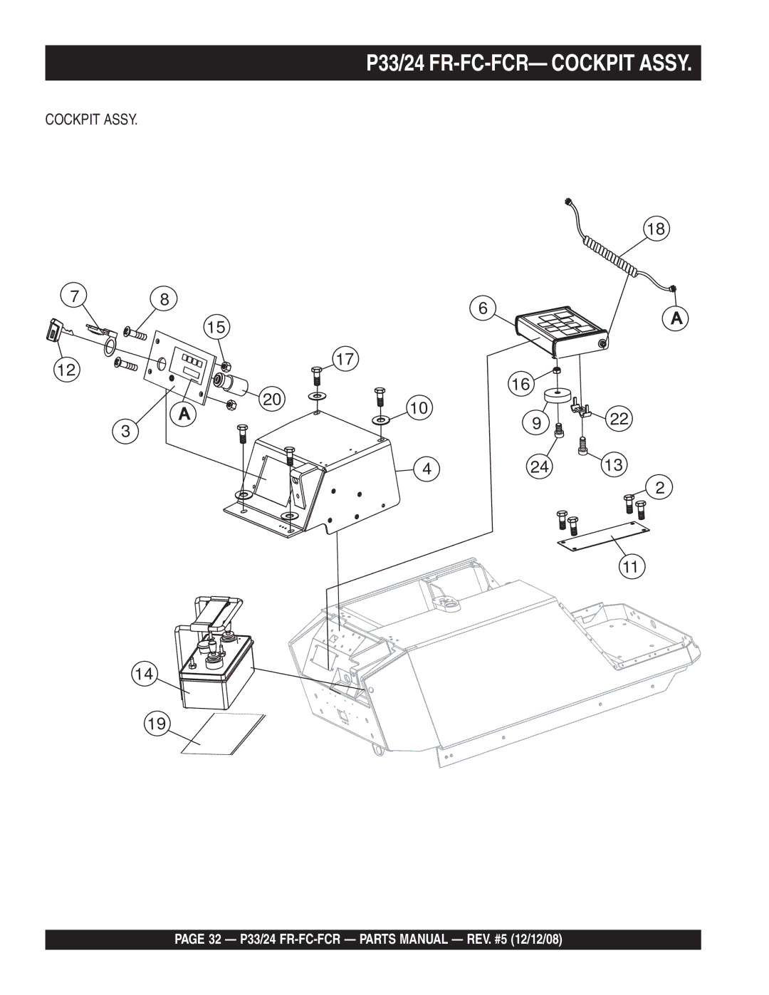 Multiquip manual P33/24 FR-FC-FCR- Cockpit Assy 