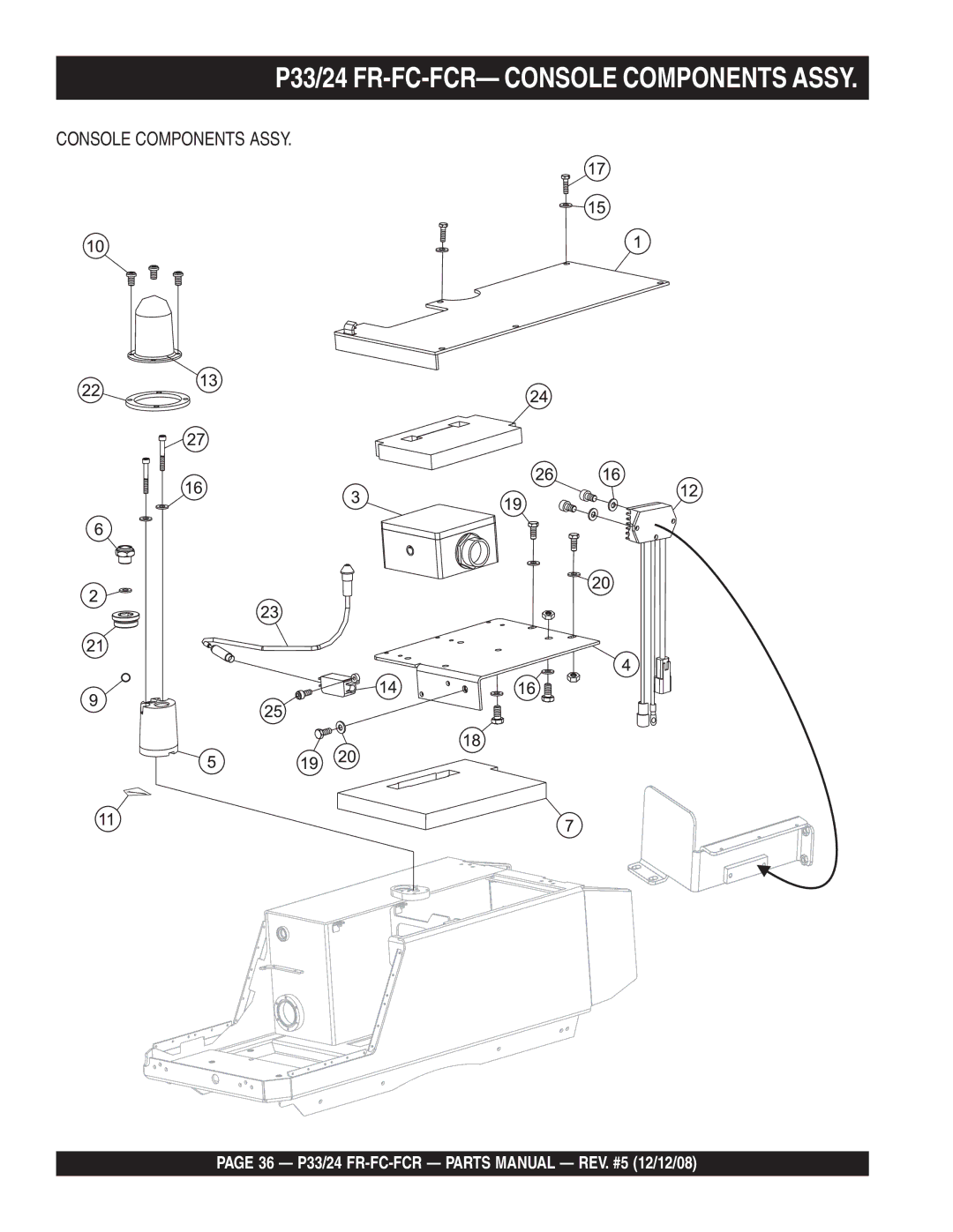 Multiquip manual P33/24 FR-FC-FCR- Console Components Assy 