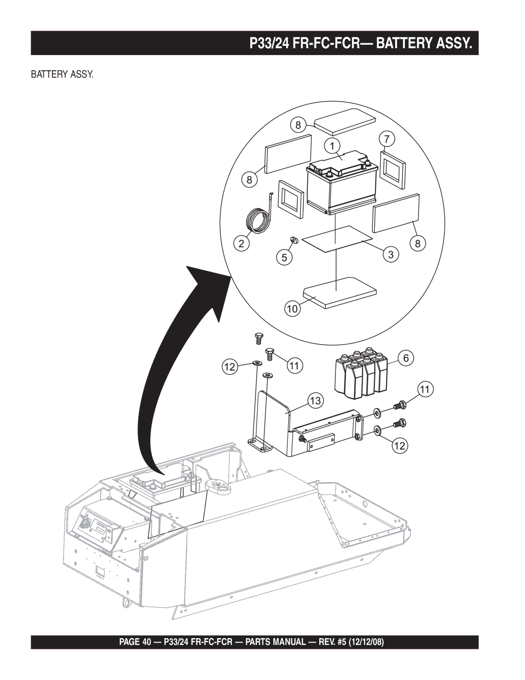 Multiquip manual P33/24 FR-FC-FCR- Battery Assy 