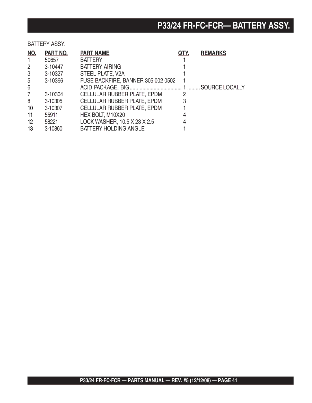 Multiquip manual P33/24 FR-FC-FCR- Battery Assy 