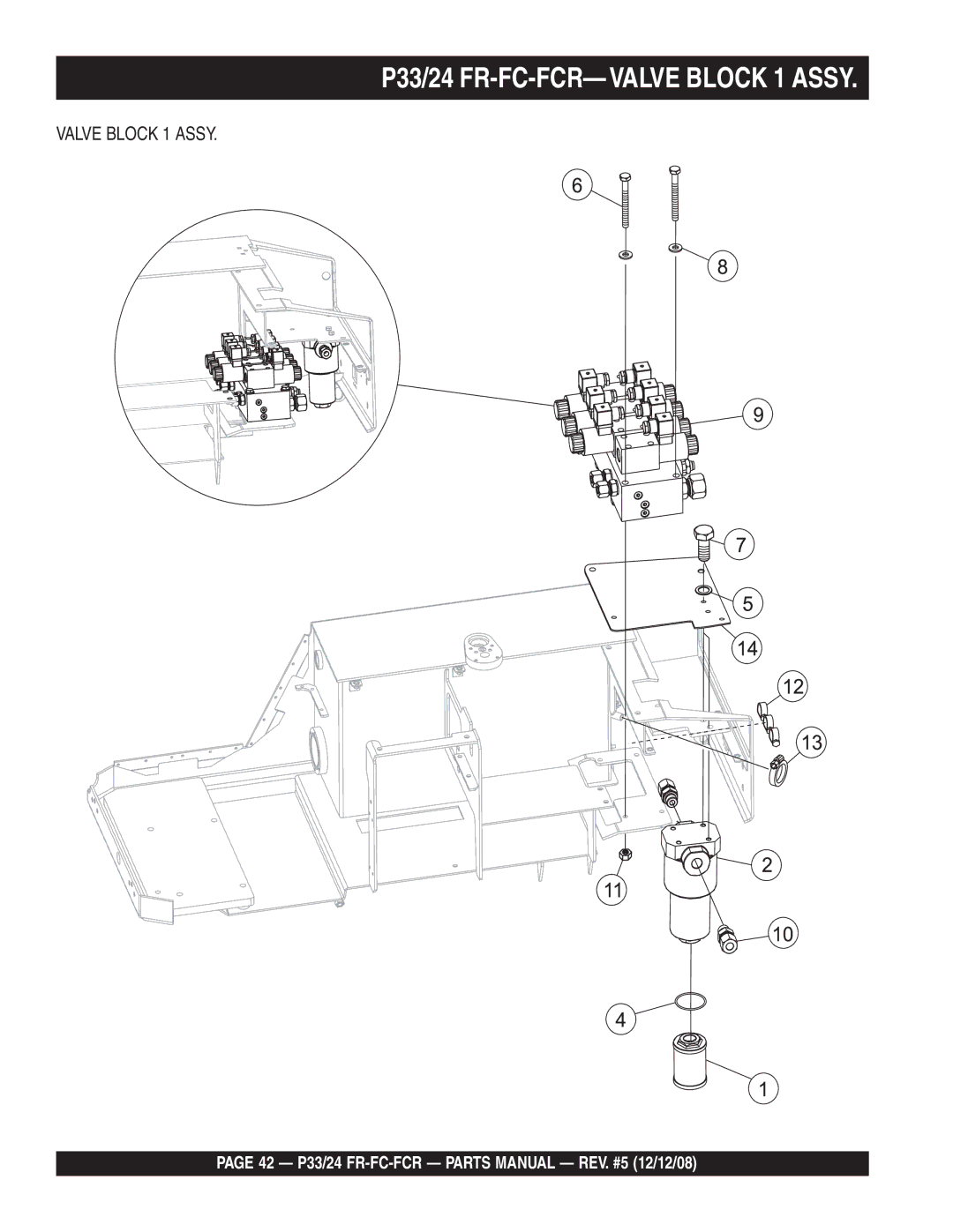 Multiquip manual P33/24 FR-FC-FCR- Valve Block 1 Assy 