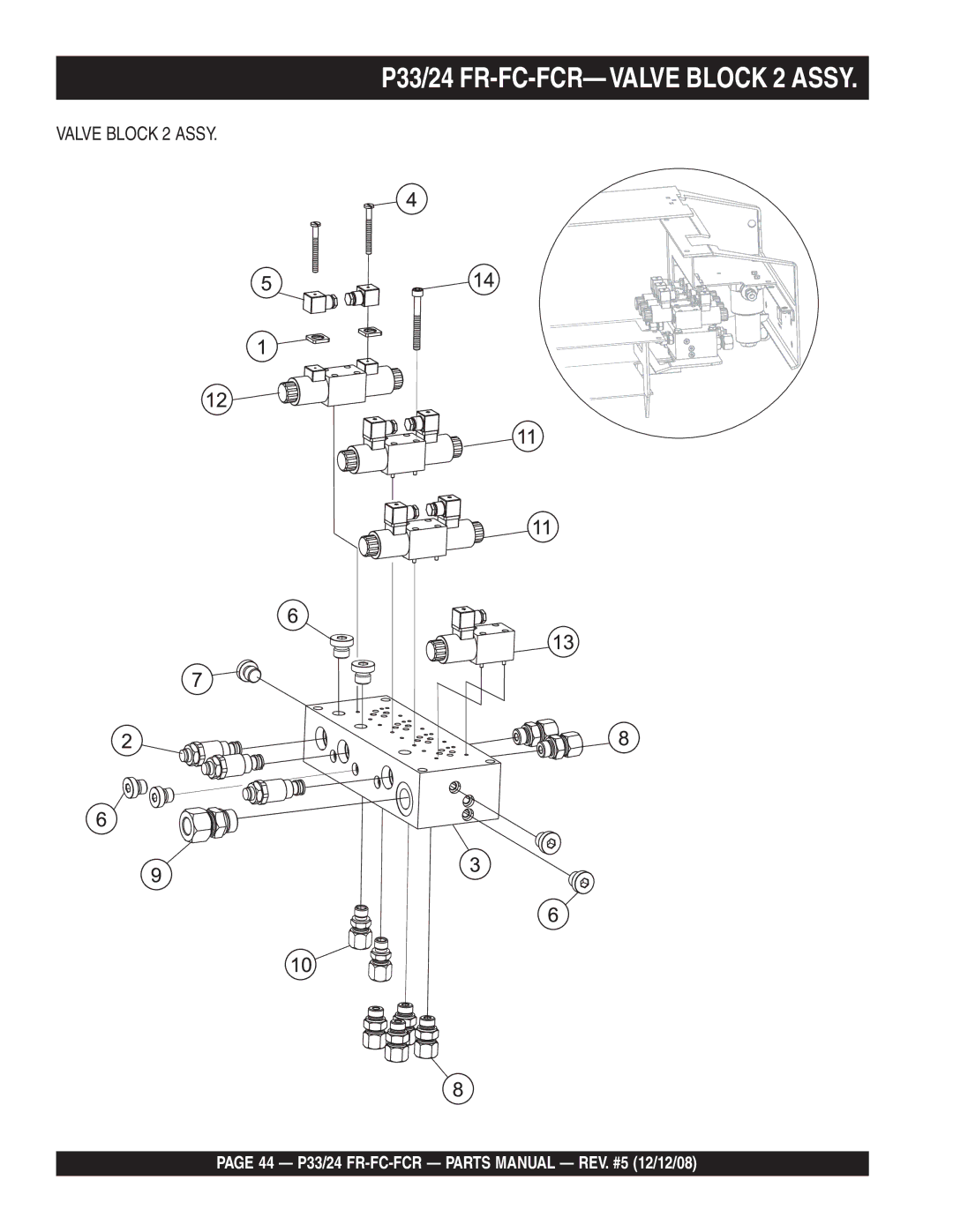 Multiquip manual P33/24 FR-FC-FCR- Valve Block 2 Assy 