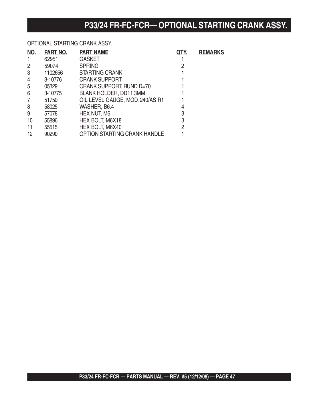 Multiquip manual P33/24 FR-FC-FCR- Optional Starting Crank Assy 