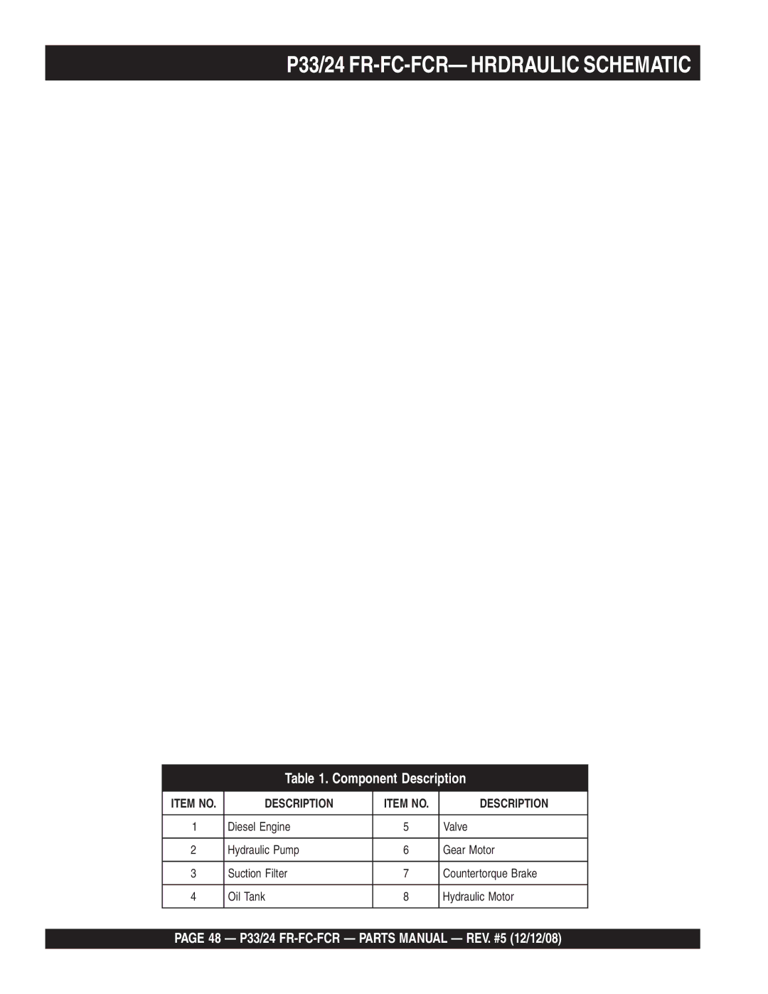 Multiquip manual P33/24 FR-FC-FCR- Hrdraulic Schematic, Component Description 