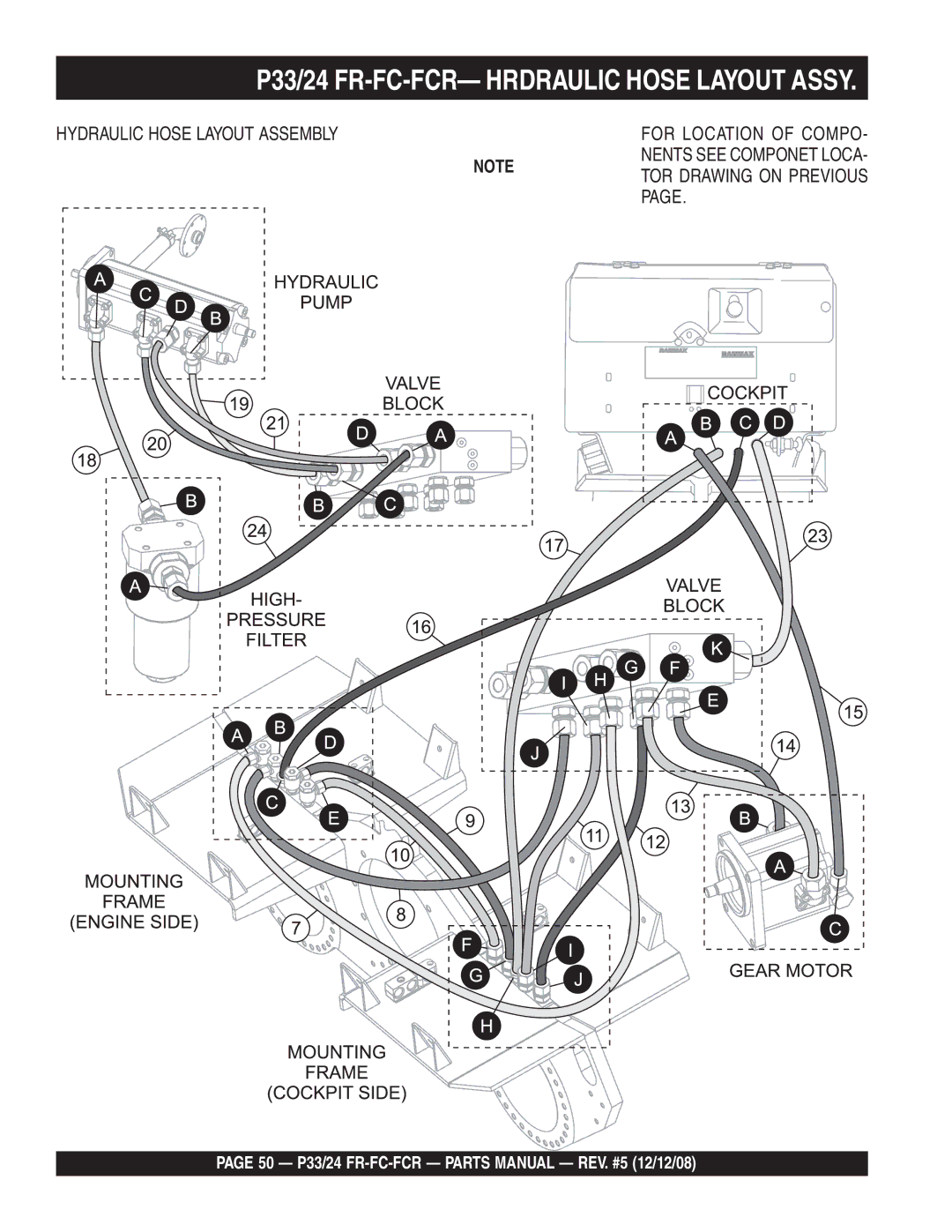 Multiquip manual P33/24 FR-FC-FCR- Hrdraulic Hose Layout Assy, Hydraulic Hose Layout Assembly 