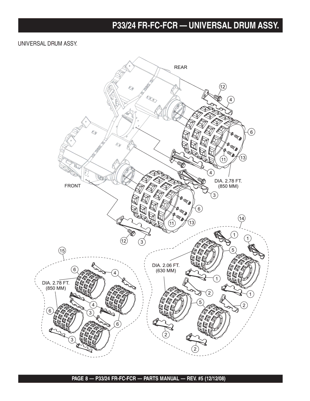 Multiquip manual P33/24 FR-FC-FCR Universal Drum Assy 