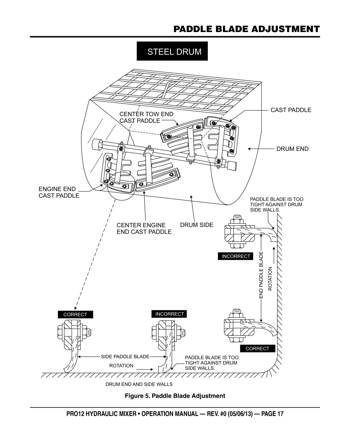 Multiquip pro12 operation manual Paddle blade adjustment, Steel Drum 