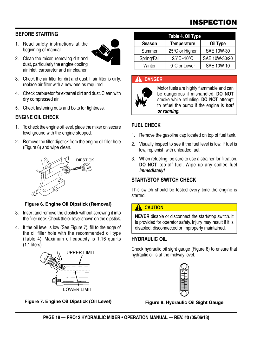 Multiquip pro12 operation manual Inspection 