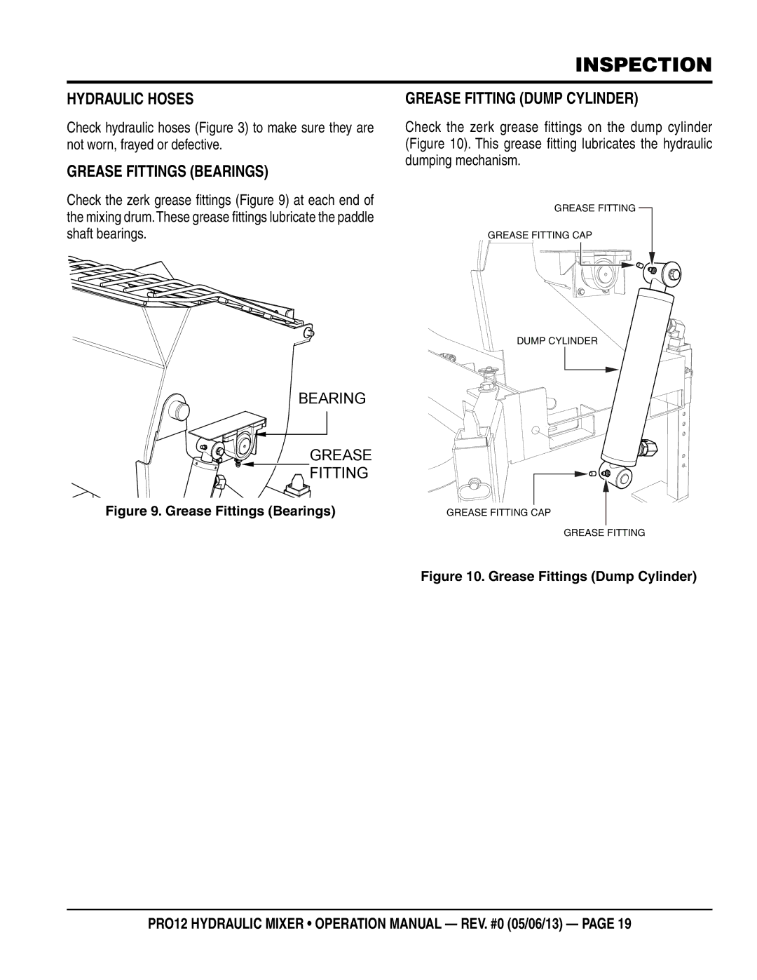 Multiquip pro12 operation manual Hydraulic Hoses, Grease Fittings Bearings, Grease Fitting dump cylinder 